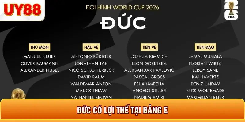 Đức có lợi thế tại bảng e Đức có lợi thế tại bảng e