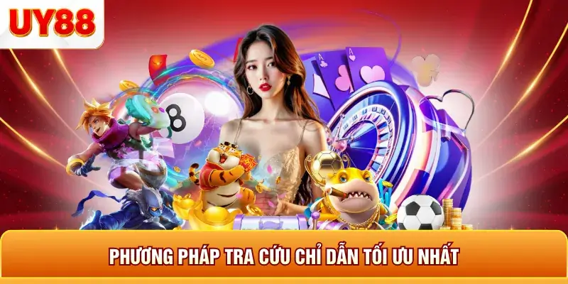 Phương pháp tra cứu chỉ dẫn tối ưu nhất