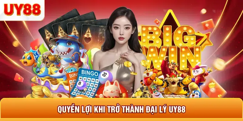 Quyền lợi khi trở thành địa lý uy88