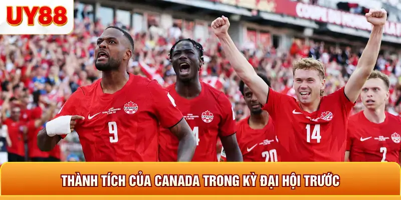 Thành tích của canada trong kỳ đại hội trước Thành tích của canada trong kỳ đại hội trước